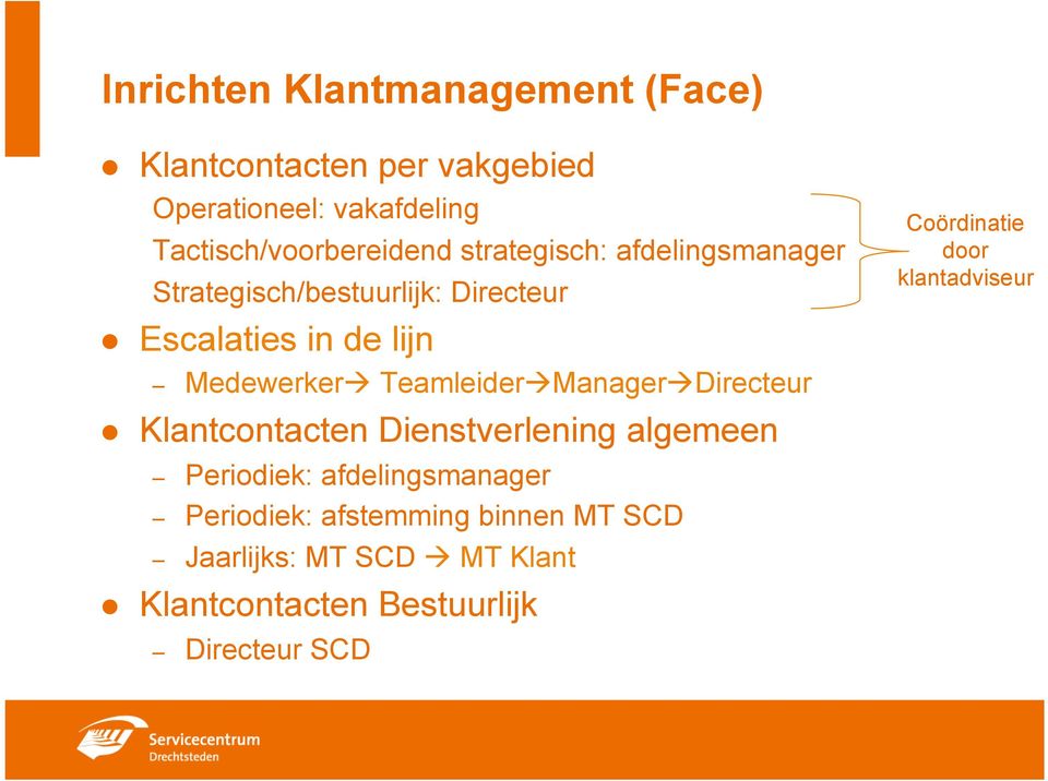 Medewerker TeamleiderManagerDirecteur Coördinatie door klantadviseur Klantcontacten Dienstverlening algemeen