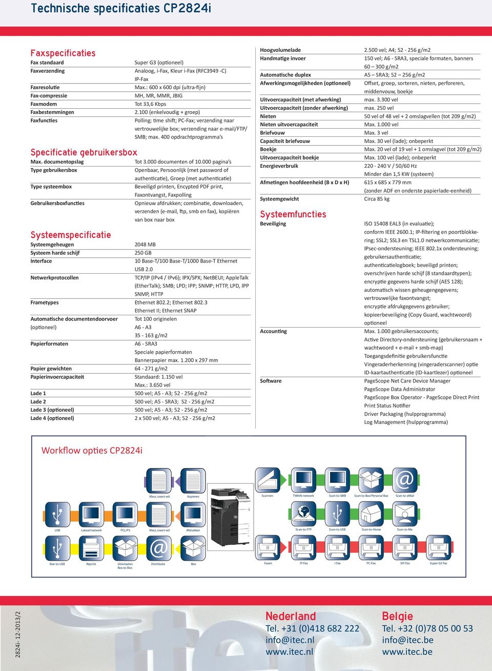 100 (enkelvoudig + groep) olling; time shift; C-Fax; verzending naar vertrouwelijke box; verzending naar e-mail/ft/ SMB; max. 400 opdrachtprogramma s Specificatie gebruikersbox Max.