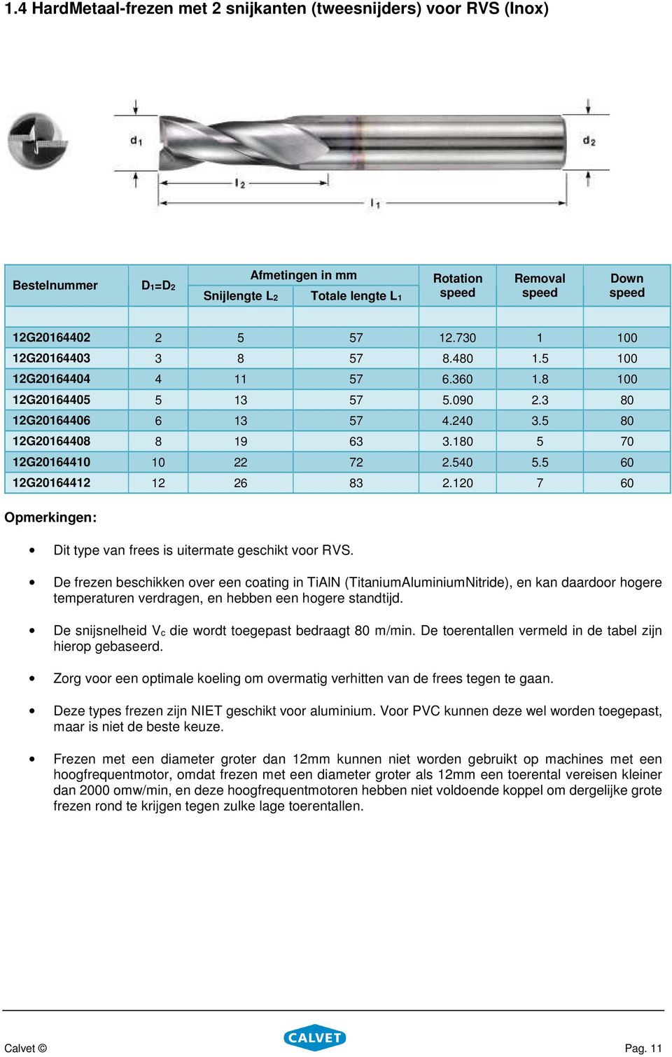 540 5.5 60 12G20164412 12 26 83 2.120 7 60 Opmerkingen: Dit type van frees is uitermate geschikt voor RVS.