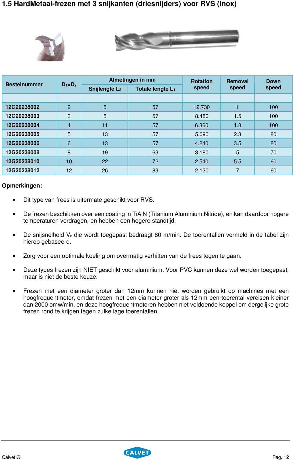 540 5.5 60 12G20238012 12 26 83 2.120 7 60 Opmerkingen: Dit type van frees is uitermate geschikt voor RVS.