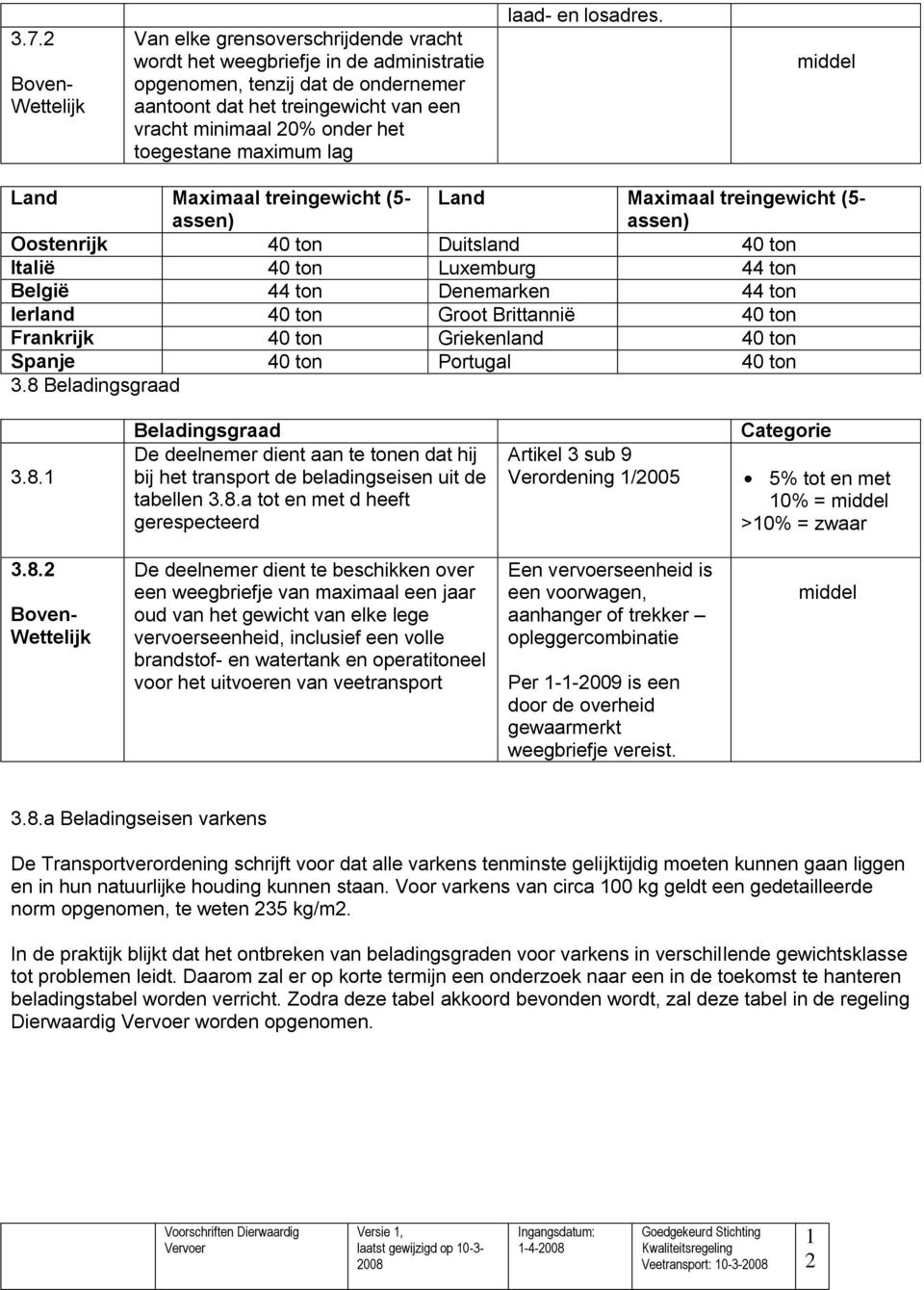 Land Maximaal treingewicht (5- assen) Land Maximaal treingewicht (5- assen) Oostenrijk 40 ton Duitsland 40 ton Italië 40 ton Luxemburg 44 ton België 44 ton Denemarken 44 ton Ierland 40 ton Groot