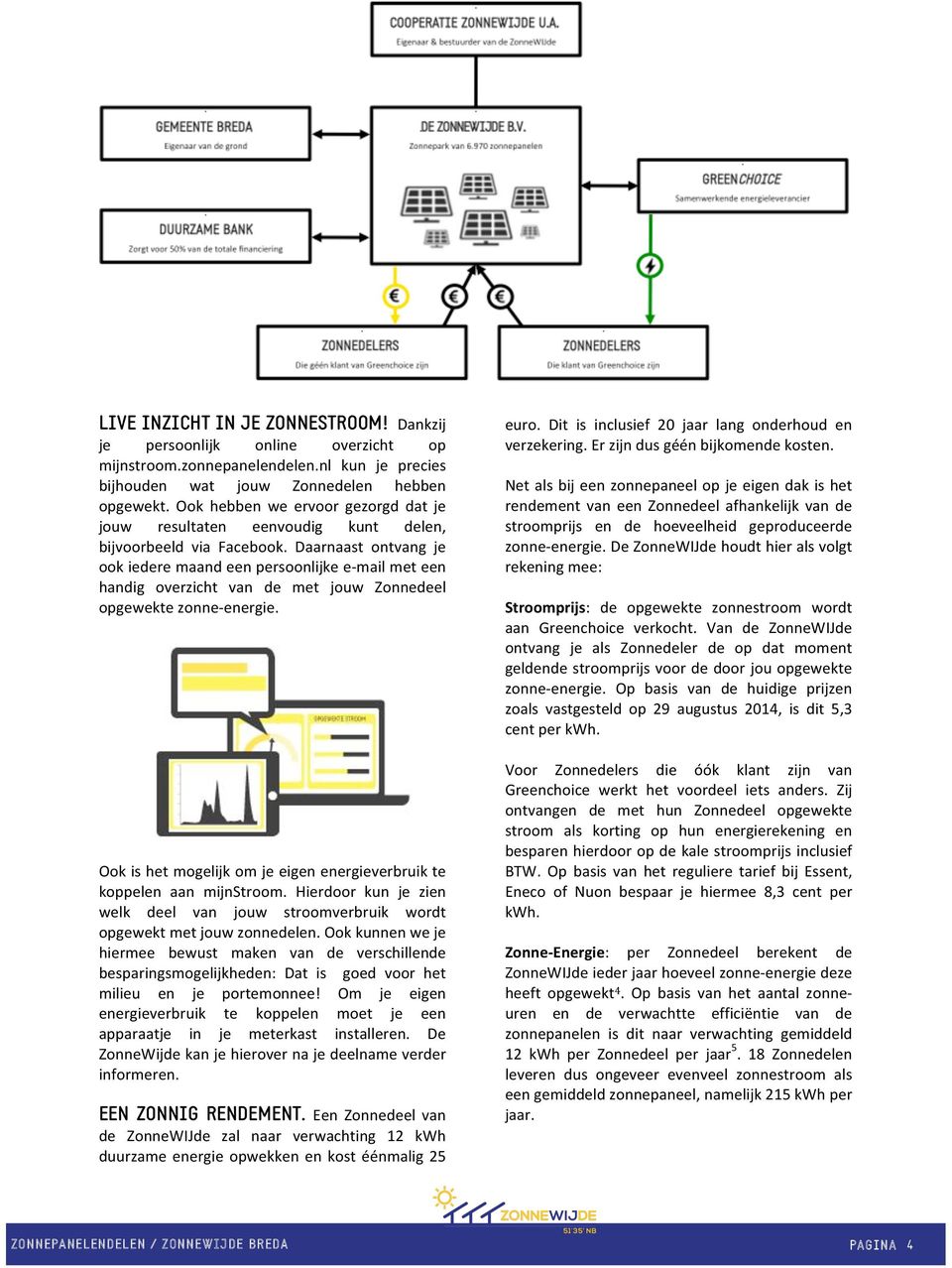 Daarnaast ontvang je ook iedere maand een persoonlijke e- mail met een handig overzicht van de met jouw Zonnedeel opgewekte zonne- energie.