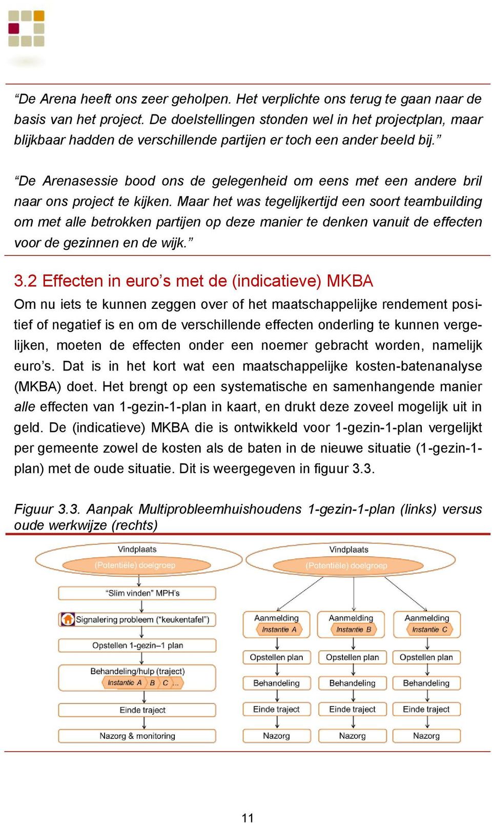 De Arenasessie bood ons de gelegenheid om eens met een andere bril naar ons project te kijken.