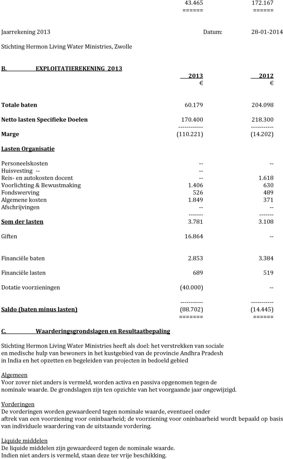 618 Voorlichting & Bewustmaking 1.406 630 Fondswerving 526 489 Algemene kosten 1.849 371 Afschrijvingen - - - - - - - - - - - - - - - - - - Som der lasten 3.781 3.108 Giften 16.