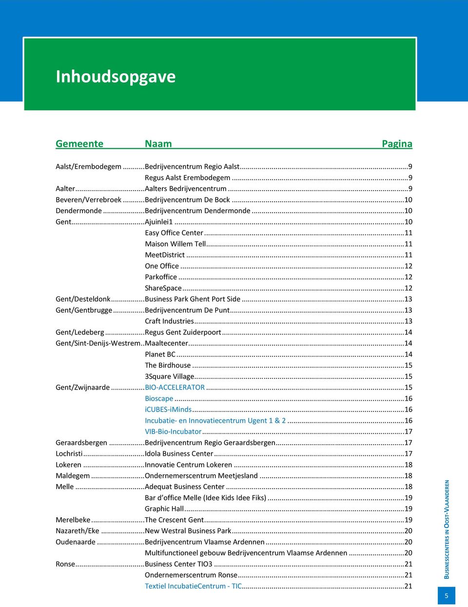 .. 12 Parkoffice... 12 ShareSpace... 12 Gent/Desteldonk... Business Park Ghent Port Side... 13 Gent/Gentbrugge... Bedrijvencentrum De Punt... 13 Craft Industries... 13 Gent/Ledeberg.