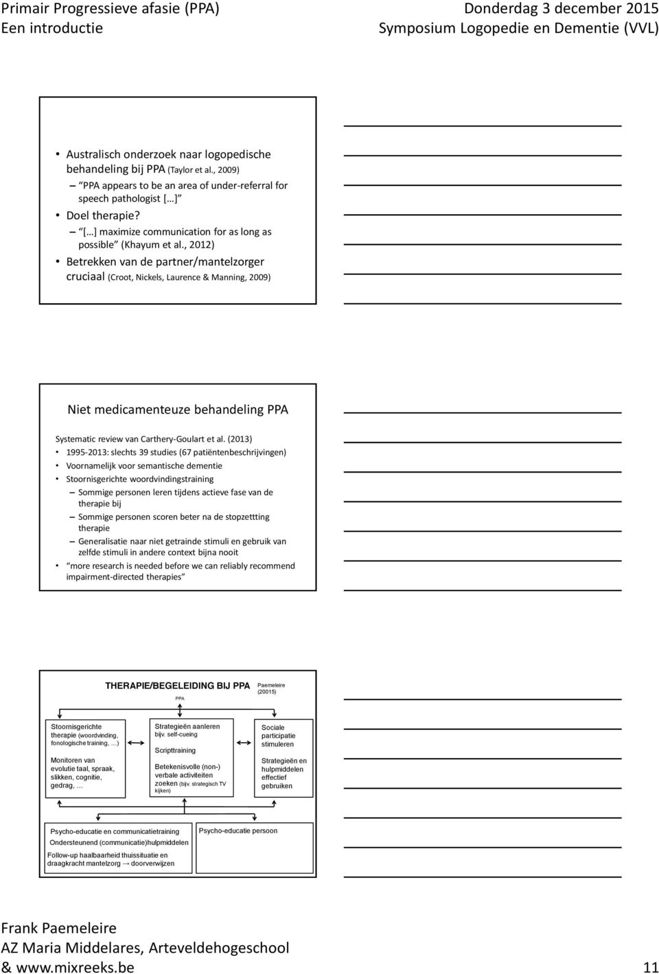 , 2012) Betrekken van de partner/mantelzorger cruciaal (Croot, Nickels, Laurence & Manning, 2009) Niet medicamenteuze behandeling PPA Systematic review van Carthery-Goulart et al.