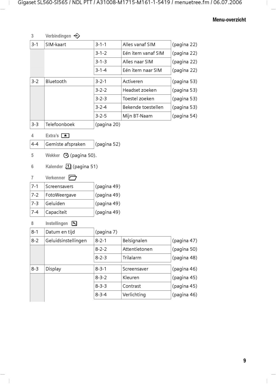 Bluetooth 3-2-1 Activeren (pagina 53) 3-2-2 Headset zoeken (pagina 53) 3-2-3 Toestel zoeken (pagina 53) 3-2-4 Bekende toestellen (pagina 53) 3-2-5 Mijn BT-Naam (pagina 54) 3-3 Telefoonboek (pagina