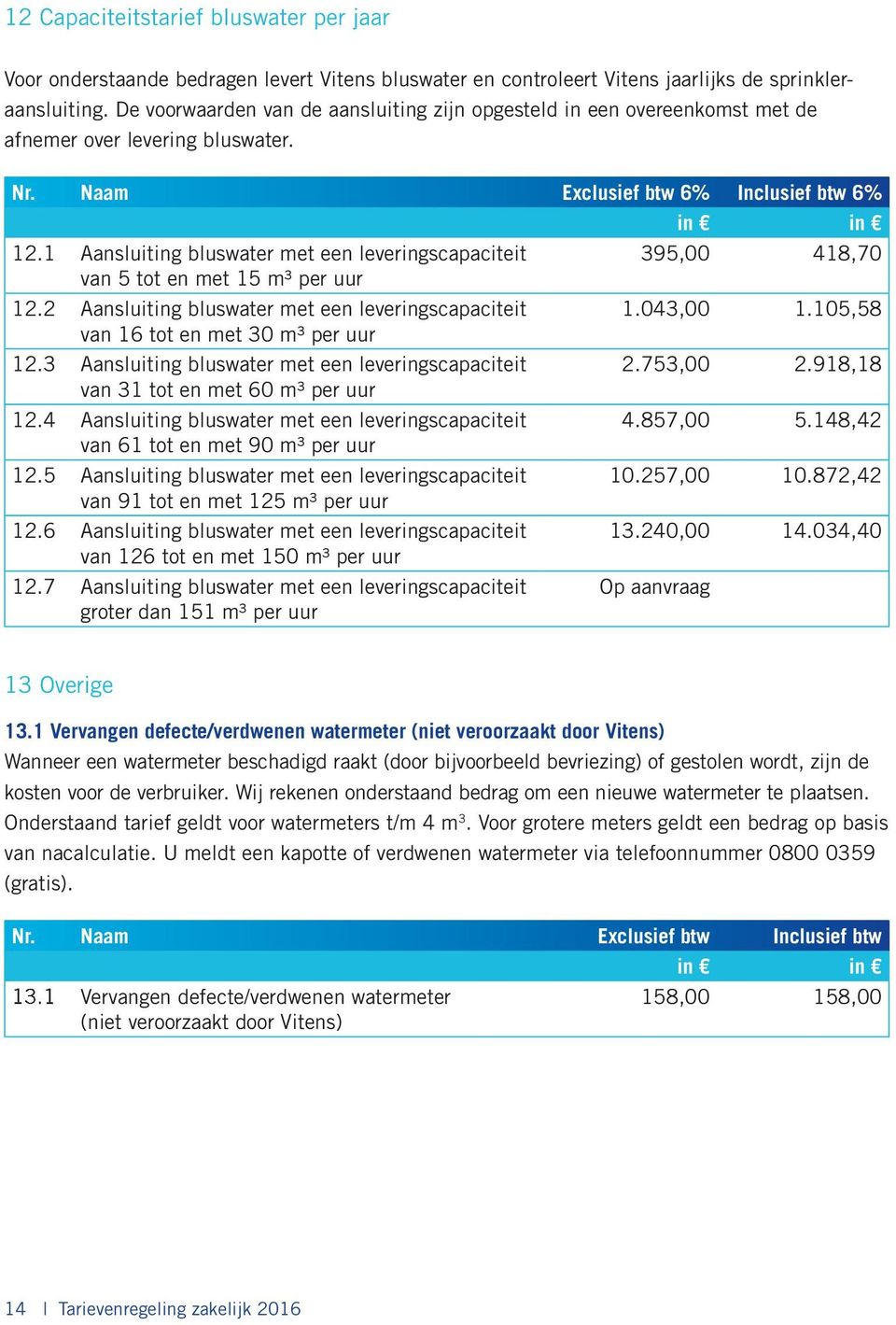 2 Aansluiting bluswater met een leveringscapaciteit van 16 tot en met 30 m³ 12.3 Aansluiting bluswater met een leveringscapaciteit van 31 tot en met 60 m³ 12.