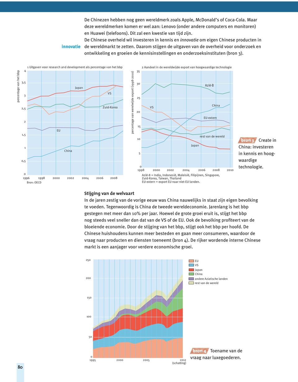 Daarom stijgen de uitgaven van de overheid voor onderzoek en ontwikkeling en groeien de kennisinstellingen en onderzoeksinstituten (bron 3).