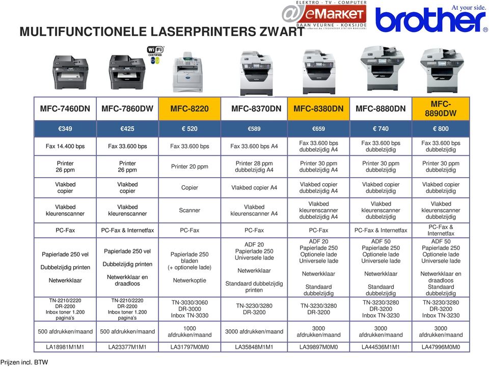 600 bps Printer 26 ppm Printer 26 ppm Printer 20 ppm Printer 28 ppm A4 Printer 30 ppm A4 Printer 30 ppm Printer 30 ppm copier copier Copier copier A4 copier A4 copier copier Scanner A4 A4 PC-Fax