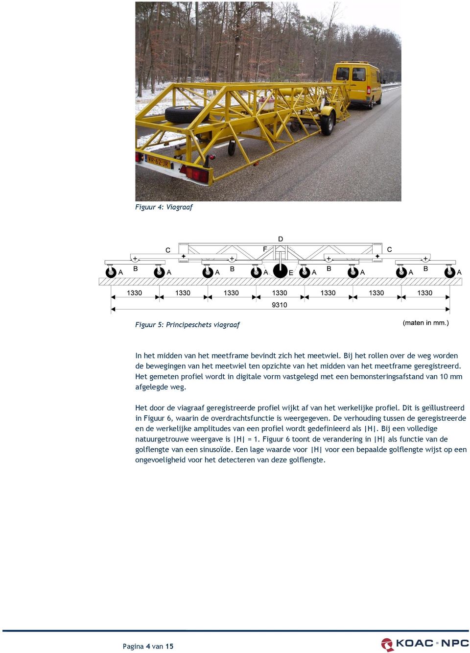 Het gemeten profiel wordt in digitale vorm vastgelegd met een bemonsteringsafstand van 10 mm afgelegde weg. Het door de viagraaf geregistreerde profiel wijkt af van het werkelijke profiel.