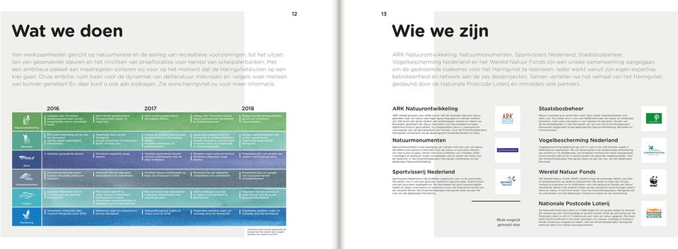 Onze ambitie: ruim baan voor de dynamiek van deltanatuur, trekvissen en -vogels waar mensen van kunnen genieten! En daar kunt u ook aan bijdragen. Zie www.haringvliet.nu voor meer informatie.