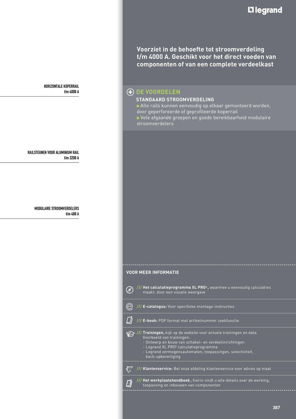 gemonteerd worden, door geperforeerde of geprofileerde koperrail Vele afgaande groepen en goede bereikbaarheid modulaire stroomverdelers RAILSTEUNEN VOOR ALUMINIUM RAIL t/m 3200 A MODULAIRE