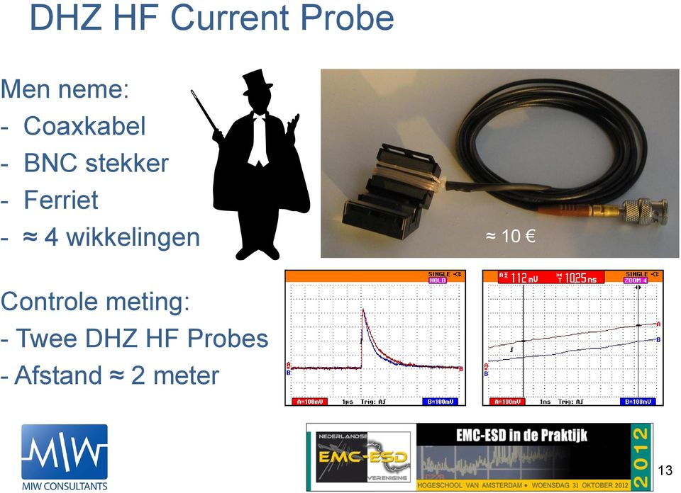 4 wikkelingen 10 Controle meting: -