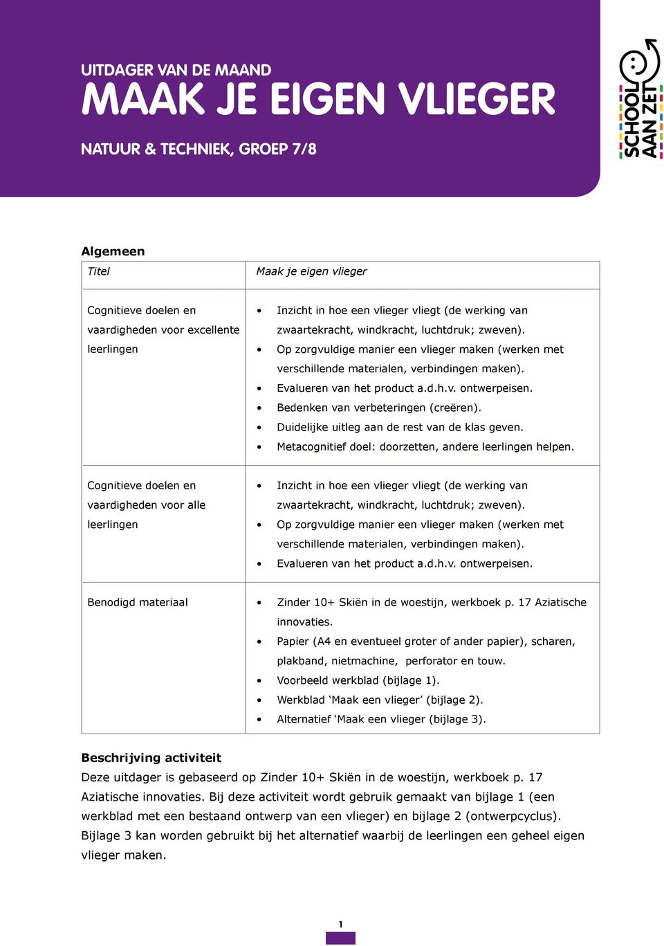 Bedenken van verbeteringen (creëren). Duidelijke uitleg aan de rest van de klas geven. Metacognitief doel: doorzetten, andere leerlingen helpen.