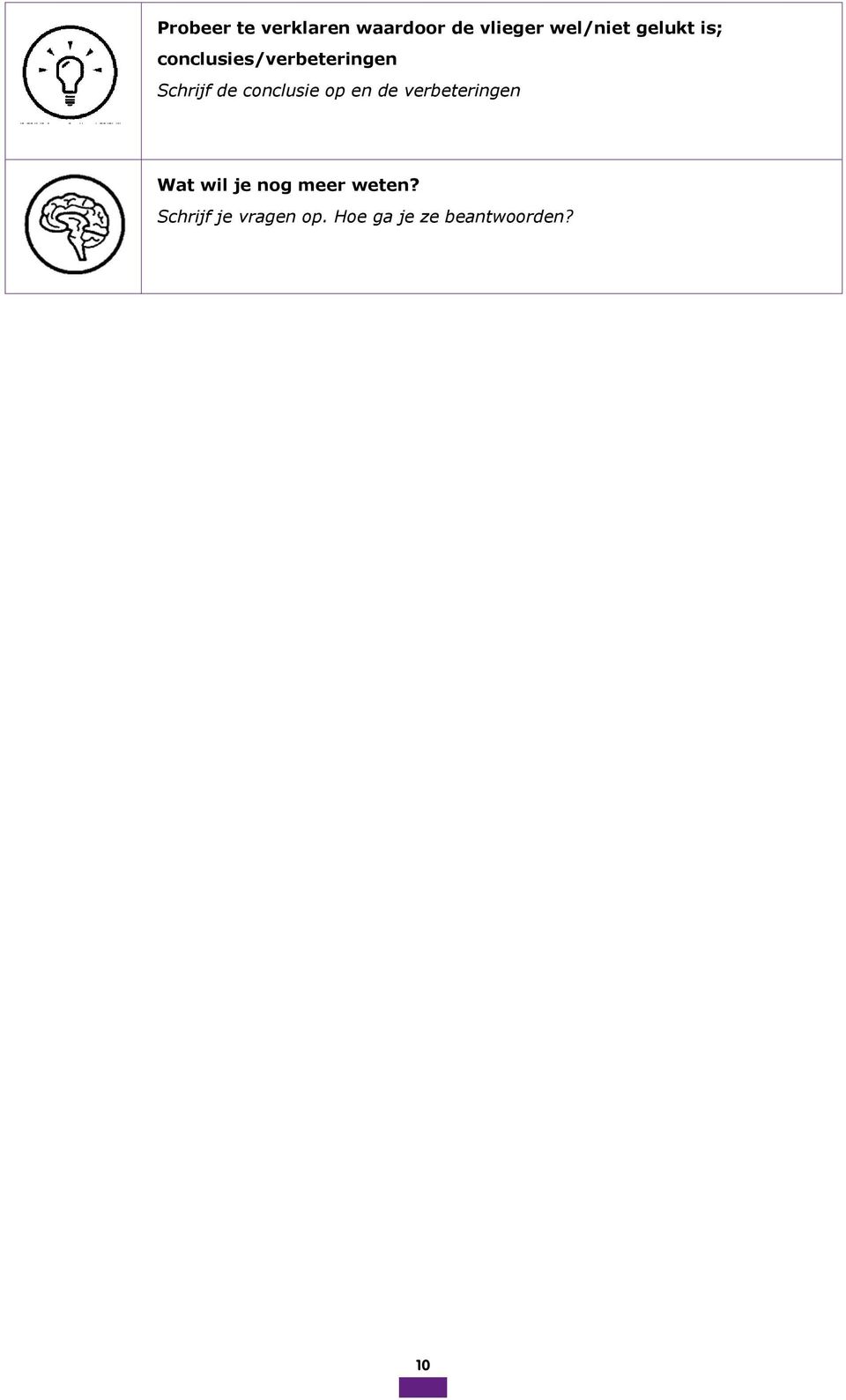 de op conclusie meer en de weten?* verbeteringen op en de verbeteringen Schrijf je vragen op.