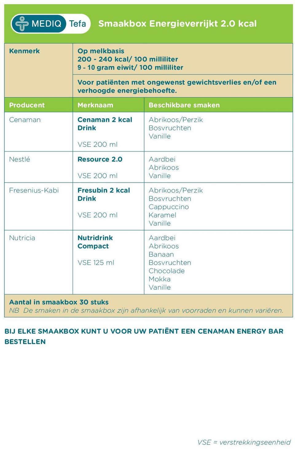 ongewenst gewichtsverlies en/of een verhoogde energiebehoefte.