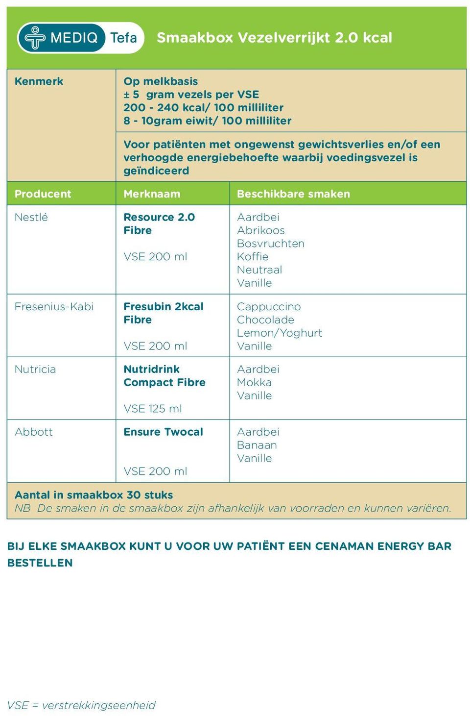 patiënten met ongewenst gewichtsverlies en/of een verhoogde energiebehoefte waarbij voedingsvezel is