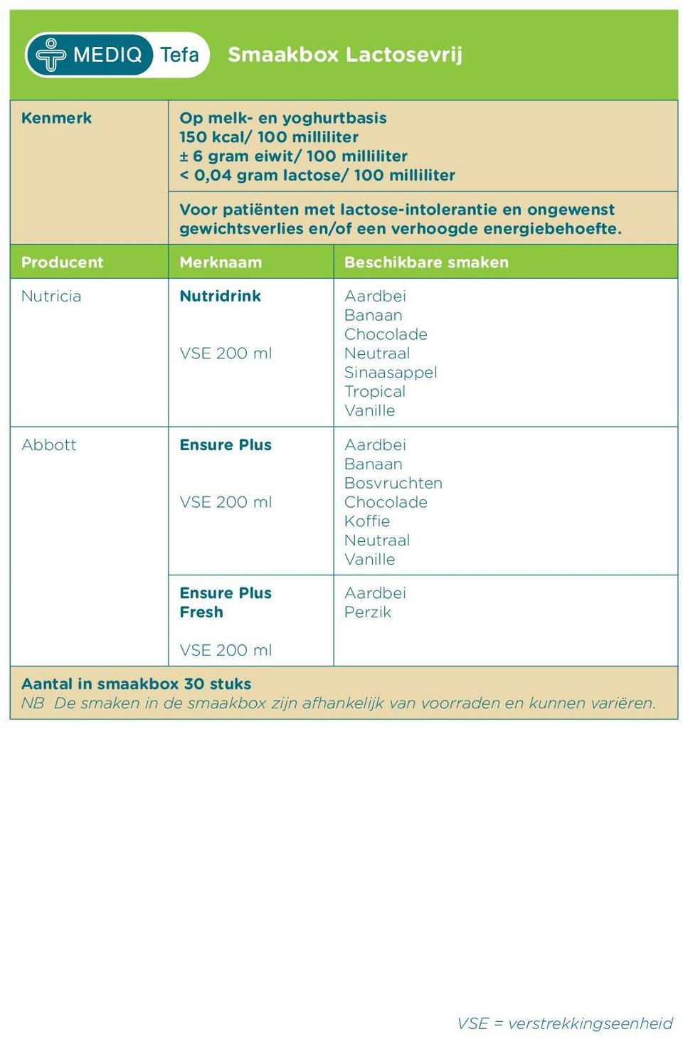 patiënten met lactose-intolerantie en ongewenst gewichtsverlies en/of een