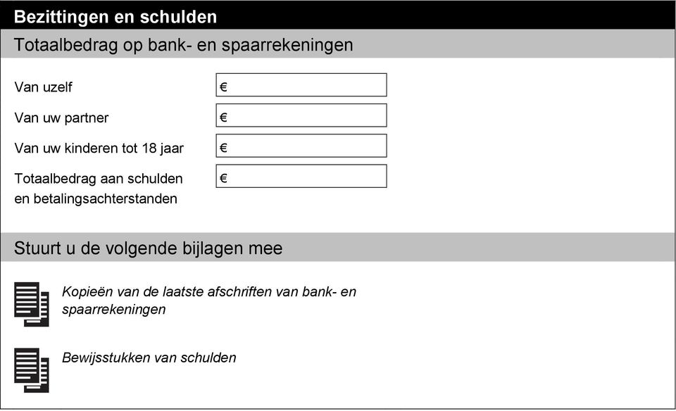 Totaalbedrag aan schulden en betalingsachterstanden Kopieën van