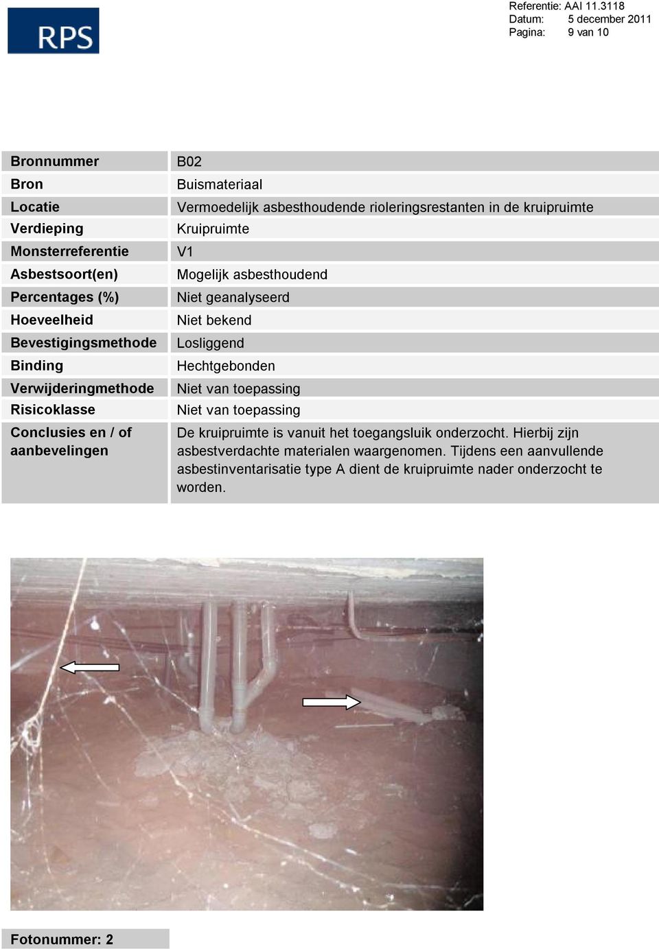 Verwijderingmethode Risicoklasse Conclusies en / of aanbevelingen B02 Buismateriaal Vermoedelijk asbesthoudende rioleringsrestanten in de kruipruimte Kruipruimte V1 Mogelijk