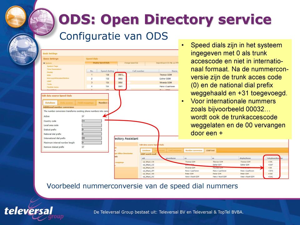 Na de nummerconversie zijn de trunk acces code (0) en de national dial prefix weggehaald en +31