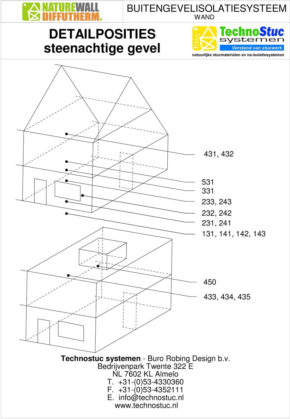 Buro Robing Design b.v. Bedrijvenpark Twente 322 E NL 7602 KL Almelo T.