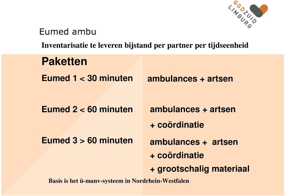 ambulances + artsen + coördinatie Eumed 3 > 60 minuten ambulances + artsen +