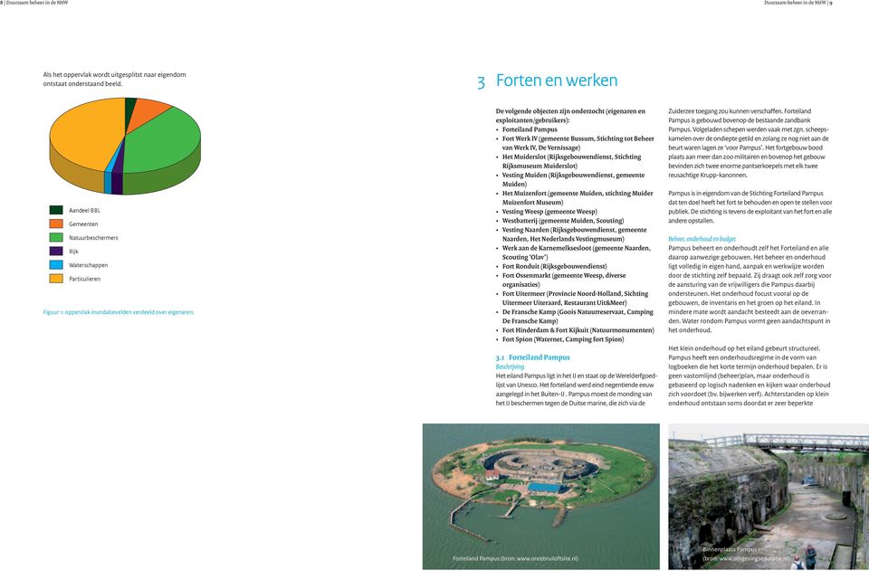 De volgende objecten zijn onderzocht (eigenaren en exploitanten/gebruikers): Forteiland Pampus Fort Werk IV (gemeente Bussum, Stichting tot Beheer van Werk IV, De Vernissage) Het Muiderslot