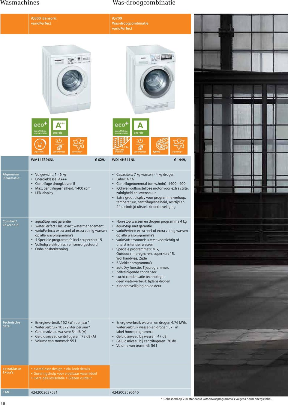 centrifugesnelheid: 1400 rpm LED-display Capaciteit: 7 kg wassen - 4 kg drogen Label: A / A Centrifugetoerental (omw.