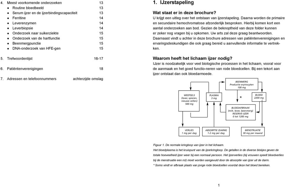 IJzerstapeling Wat staat er in deze brochure? U krijgt een uitleg over het ontstaan van ijzerstapeling. Daarna worden de primaire en secundaire hemochromatose afzonderlijk besproken.