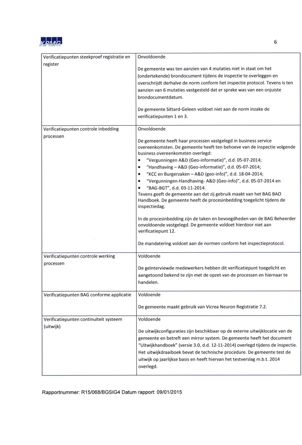 De gemeente Sittard-Geleen voldoet niet aan de norm inzake de verificatiepunten 1 en 3.