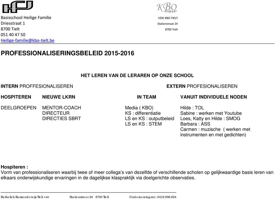 Carmen : muzische ( werken met instrumenten en met gedichten) Hospiteren : Vorm van professionaliseren waarbij twee of meer collega s van dezelfde of verschillende scholen op gelijkwaardige basis