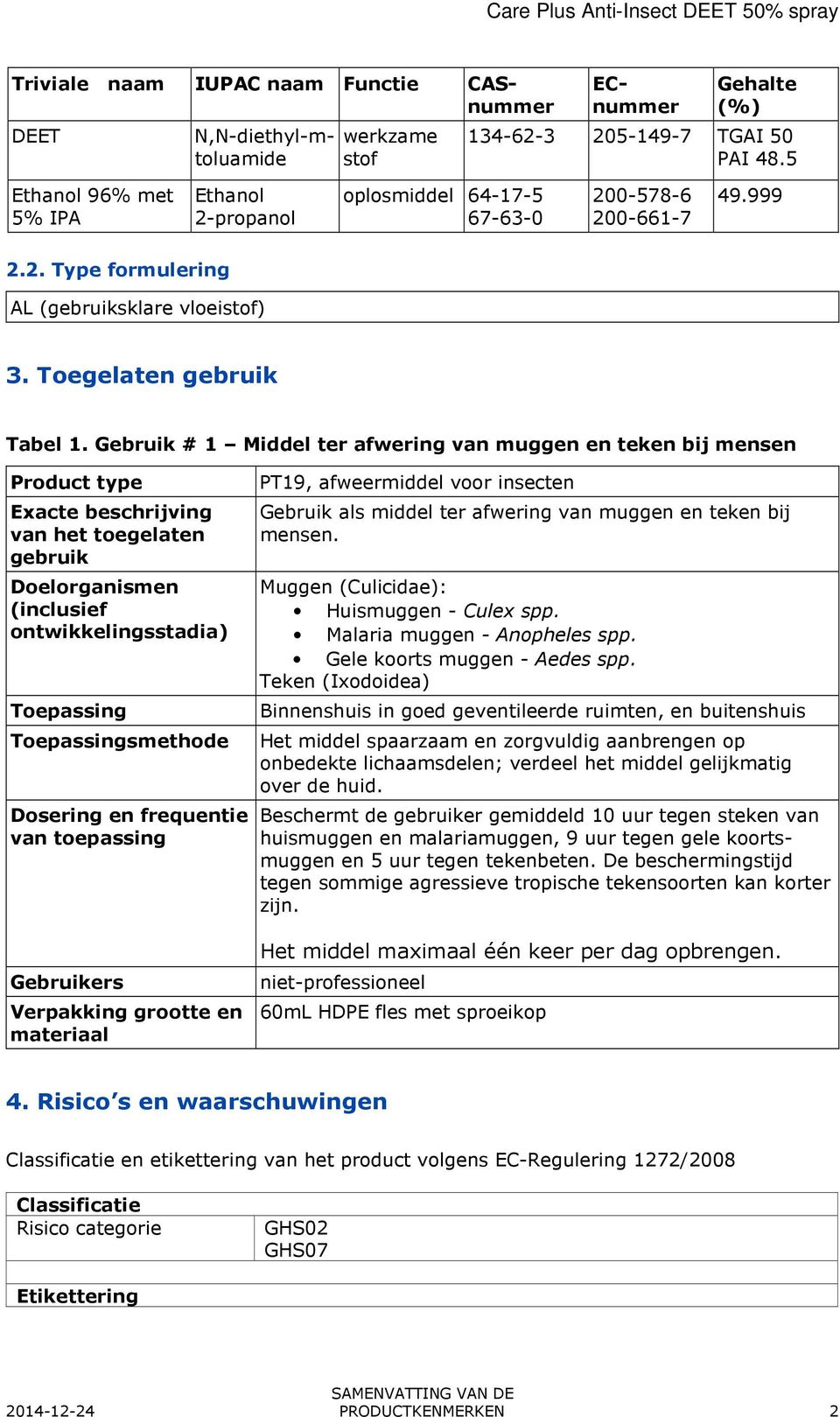 Gebruik # 1 Middel ter afwering van muggen en teken bij mensen Product type Exacte beschrijving van het toegelaten gebruik Doelorganismen (inclusief ontwikkelingsstadia) Toepassing Toepassingsmethode