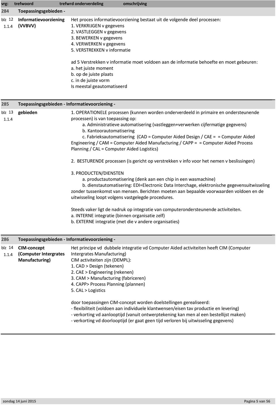 op de juiste plaats c. in de juiste vorm Is meestal geautomatiseerd 285 blz 13 1.1.4 Toepassingsgebieden - Informatievoorziening - gebieden 1.