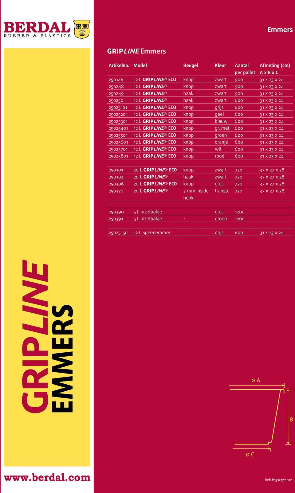 31 x 23 x 24 250250 12 L GRIPLINE haak zwart 600 31 x 23 x 24 25025101 12 L GRIPLINE ECO knop grijs 600 31 x 23 x 24 25025201 12 L GRIPLINE ECO knop geel 600 31 x 23 x 24 25025301 12 L GRIPLINE ECO