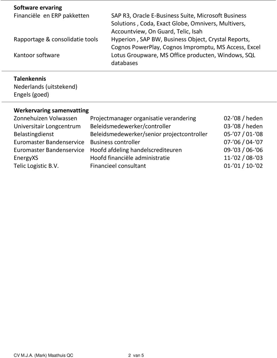 databases Talenkennis Nederlands (uitstekend) Engels (goed) Werkervaring samenvatting Zonnehuizen Volwassen Projectmanager organisatie verandering 02 08 / heden Universitair Longcentrum