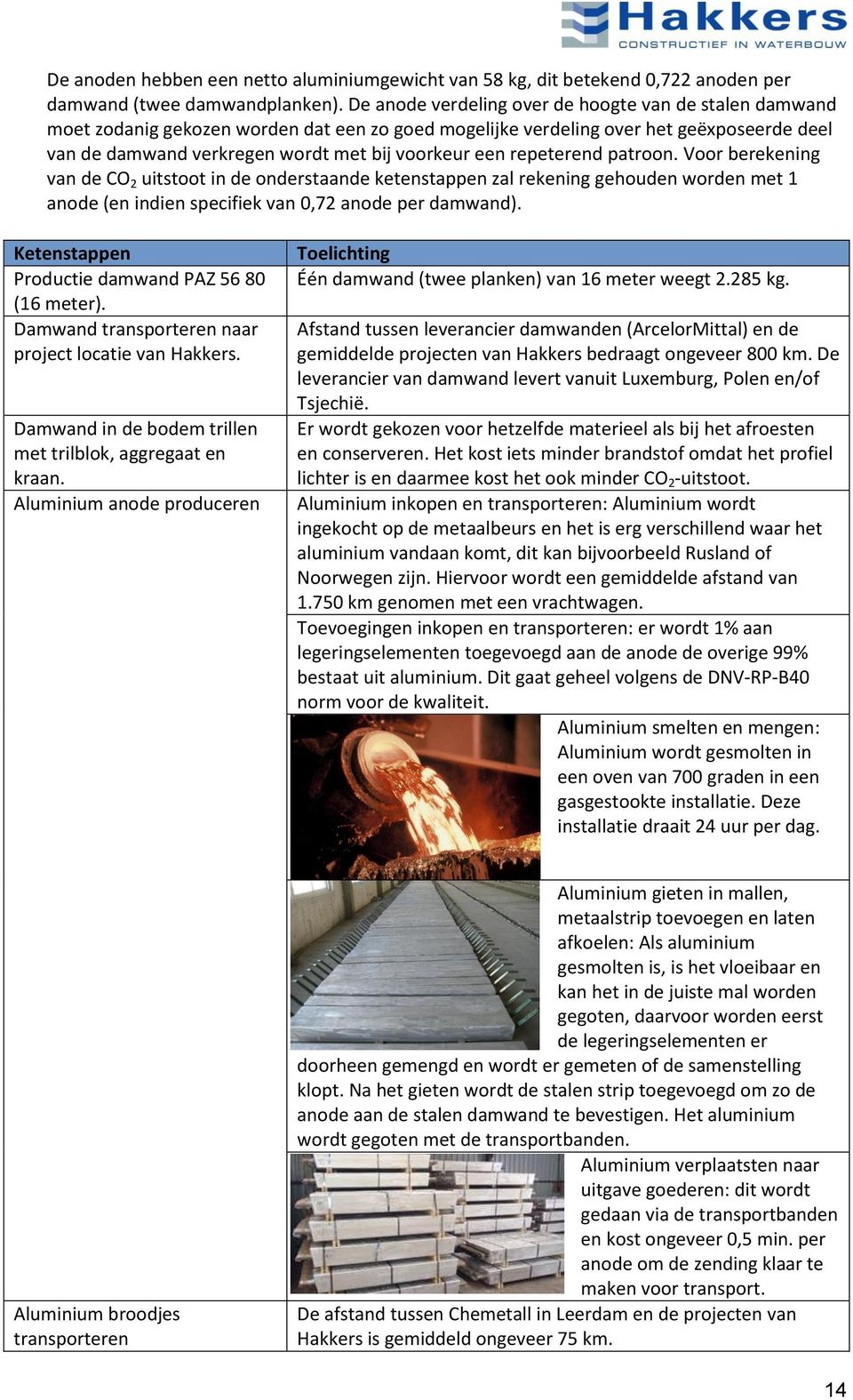 repeterend patroon. Voor berekening van de CO 2 uitstoot in de onderstaande ketenstappen zal rekening gehouden worden met 1 anode (en indien specifiek van 0,72 anode per damwand).