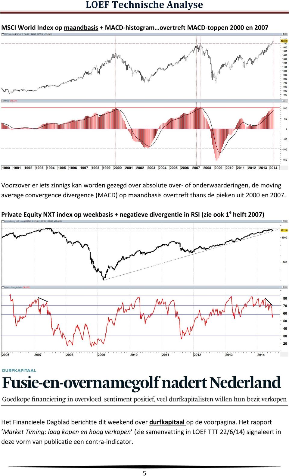 Private Equity NXT index op weekbasis + negatieve divergentie in RSI (zie ook 1 e helft 2007) Het Financieele Dagblad berichtte dit weekend over