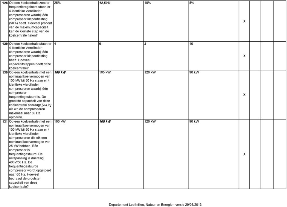 25% 12,50% 10% 5% 129 Op een koelcentrale staan er 4 identieke viercilinder compressoren waarbij één compressor klepontlasting heeft. Hoeveel capaciteitstappen heeft deze koelcentrale?
