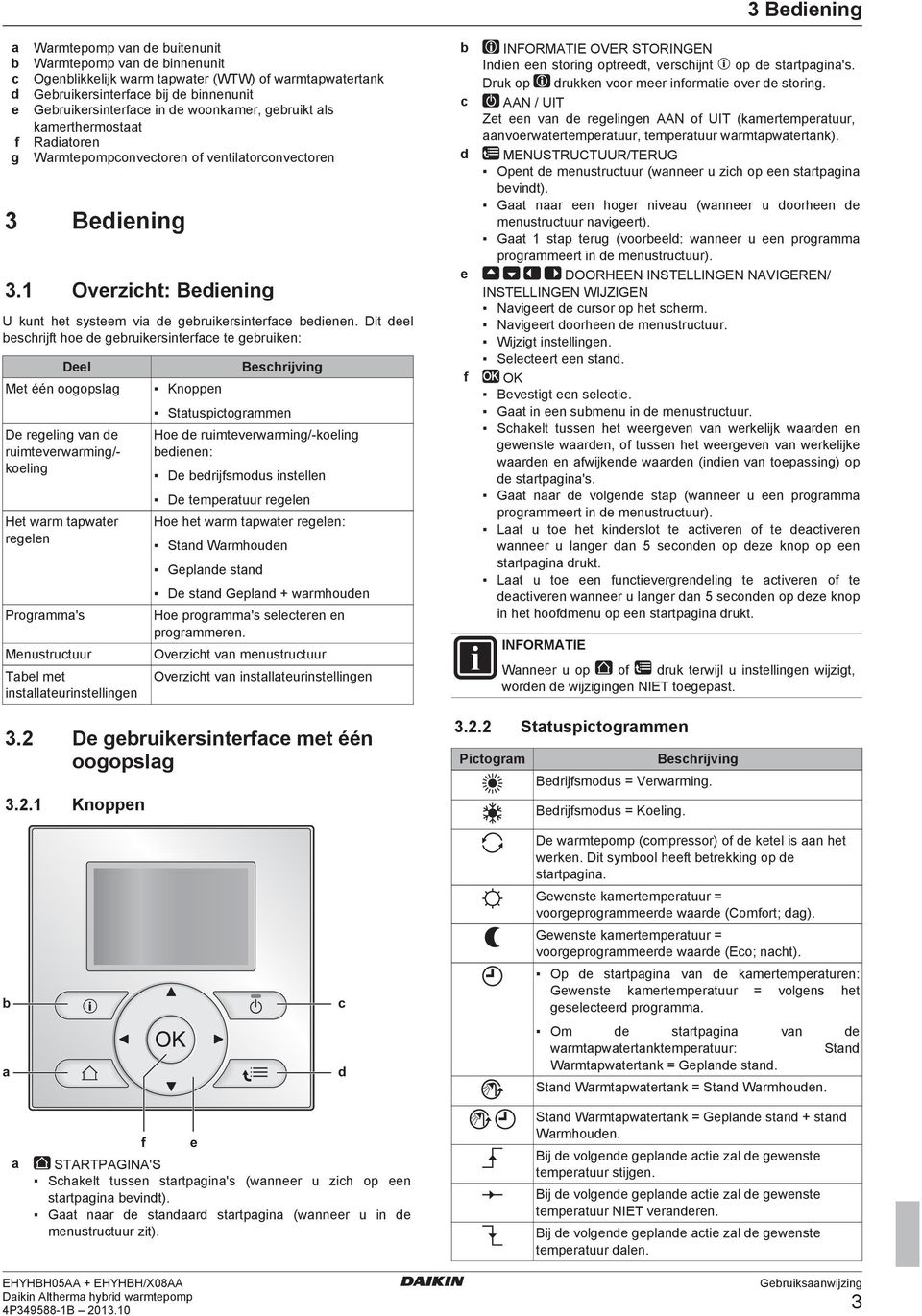 Dit deel beschrijft hoe de gebruikersinterface te gebruiken: Deel Met één oogopslag De regeling van de ruimteverwarming/ koeling Het warm tapwater regelen Programma's Menustructuur Tabel met