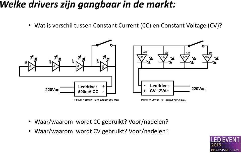Voltage (CV)? Waar/waarom wordt CC gebruikt?