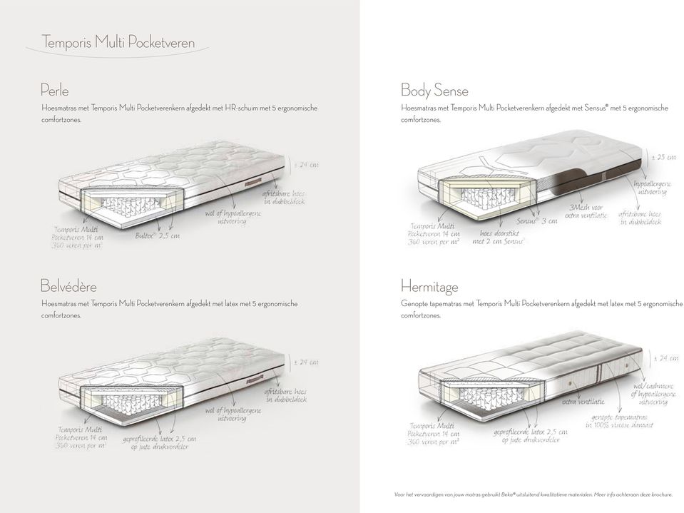 Belvédère Hoesmatras met Temporis Multi Pocketverenkern afgedekt met latex met 5 ergonomische comfortzones.