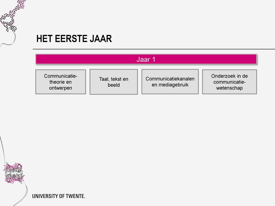 Taal, tekst en beeld