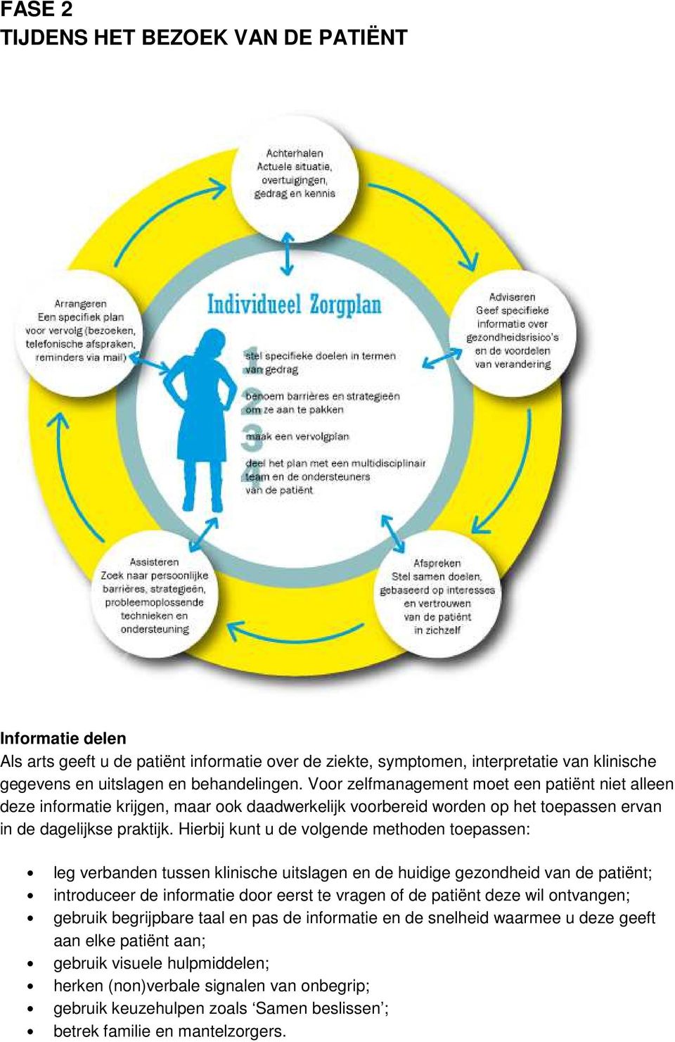 Hierbij kunt u de volgende methoden toepassen: leg verbanden tussen klinische uitslagen en de huidige gezondheid van de patiënt; introduceer de informatie door eerst te vragen of de patiënt deze wil