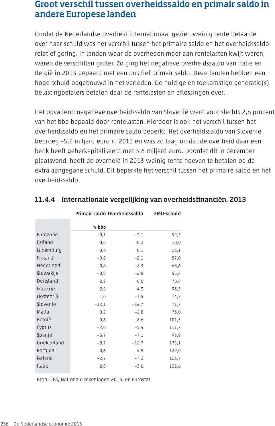 Zo ging het negatieve overheidssaldo van Italië en België in 2013 gepaard met een positief primair saldo. Deze landen hebben een hoge schuld opgebouwd in het verleden.