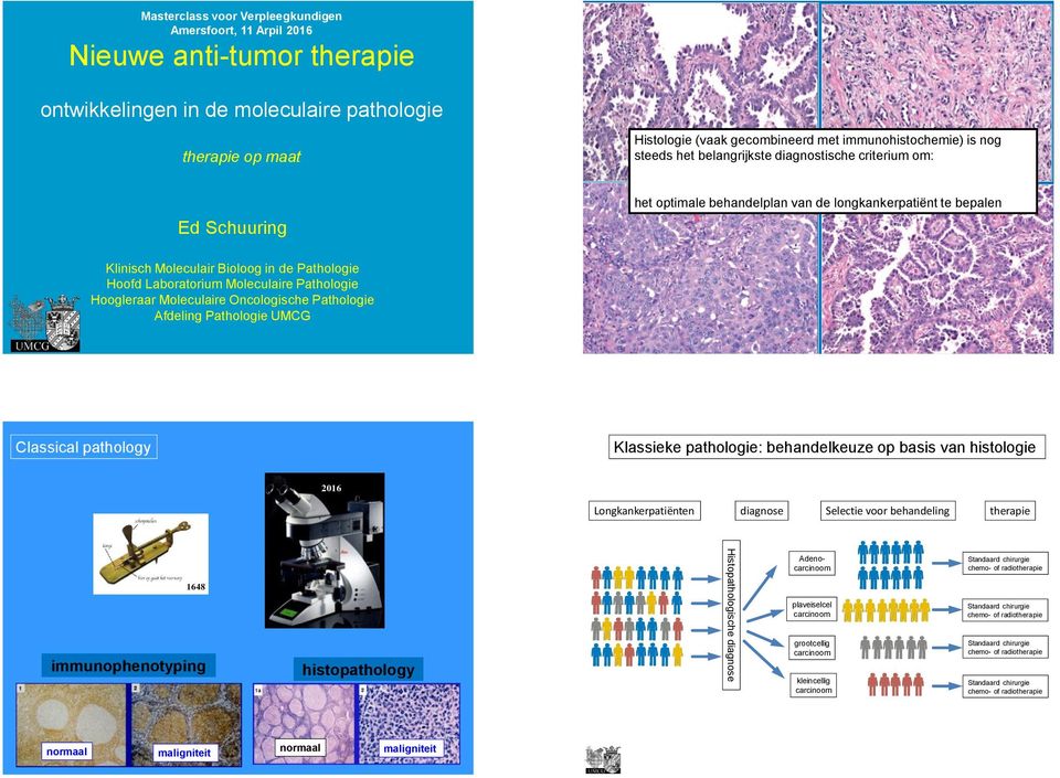 Hoofd Laboratorium Moleculaire Pathologie Hoogleraar Moleculaire Oncologische Pathologie Afdeling Pathologie UMCG Classical pathology Klassieke pathologie: behandelkeuze op basis van histologie 2016