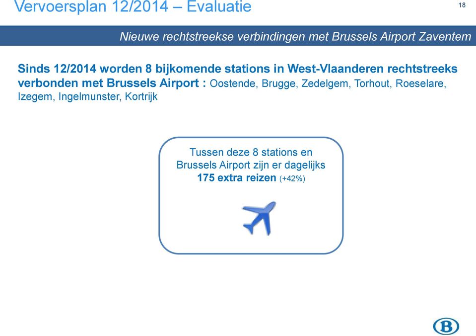 verbonden met Brussels Airport : Oostende, Brugge, Zedelgem, Torhout, Roeselare, Izegem,