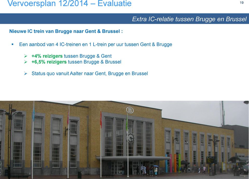 reizigers tussen Brugge & Gent +6,5% reizigers tussen Brugge & Brussel Status