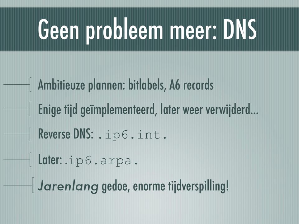 later weer verwijderd... Reverse DNS:.ip6.int.